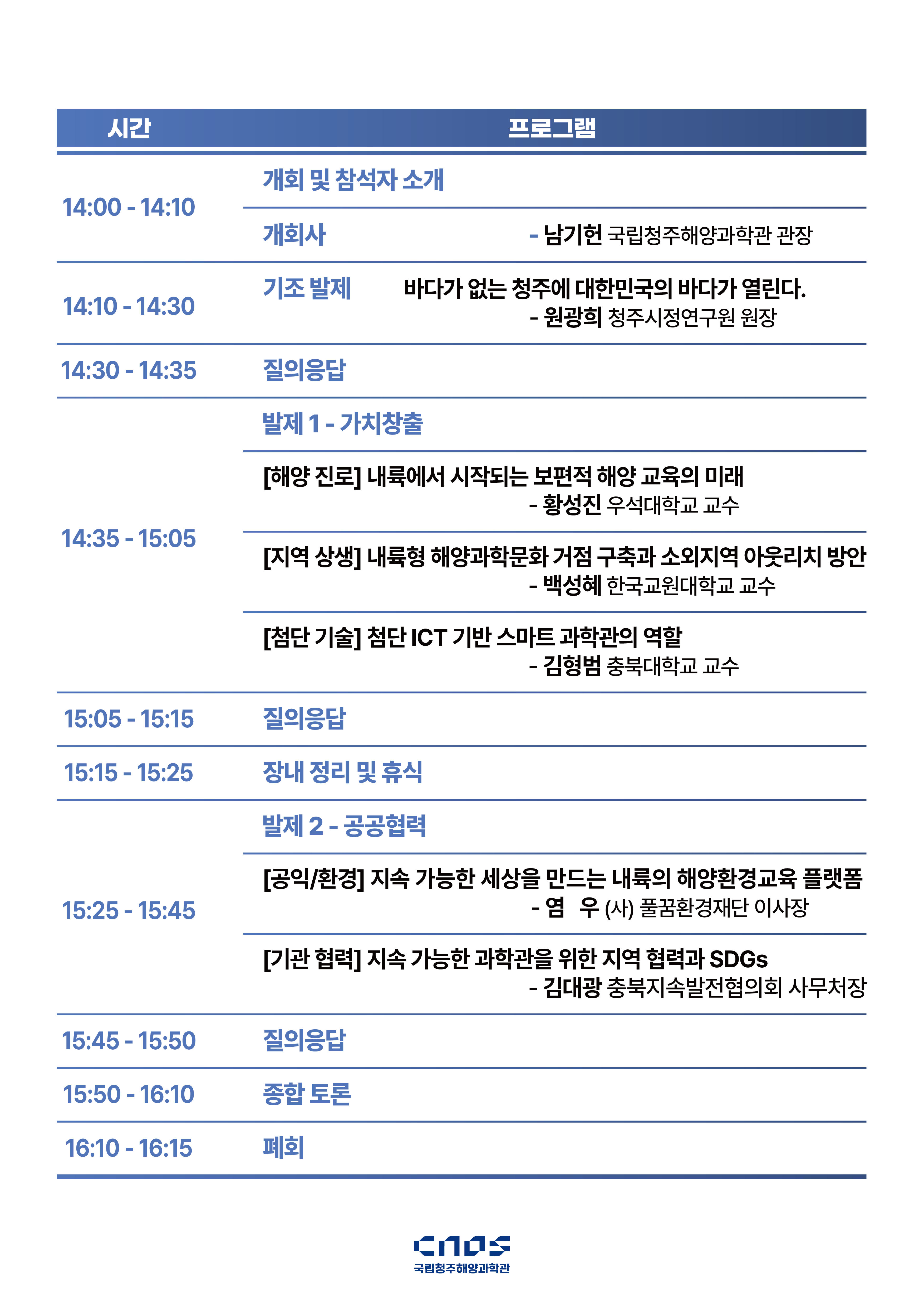 개관 기념 시민토론회 국립청주해양과학관에 바란다 2